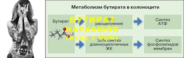 apvp Абдулино